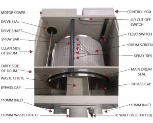 Burtons bd300 cube open diagram