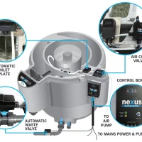 EVOLUTION AQUA 220 & 320 AUTOMATIC CLEAN, GRAVITY FED SYSTEM