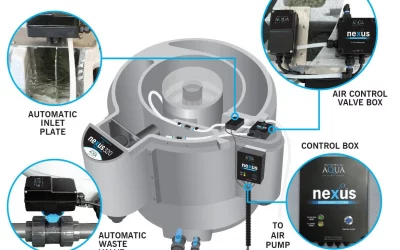 EVOLUTION AQUA 220 & 320 AUTOMATIC CLEAN, GRAVITY FED SYSTEM