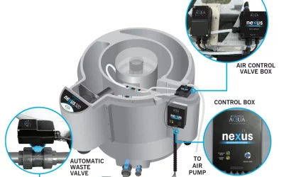 EVOLUTION AQUA 220 & 320 AUTOMATIC CLEAN PUMP FED SYSTEM