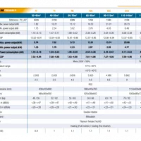 POOLEX JETLINE PREMIUM 155 WIFI MODEL