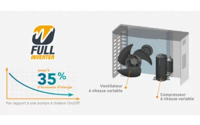 POOLEX JETLINE PREMIUM 95 WIFI MODEL