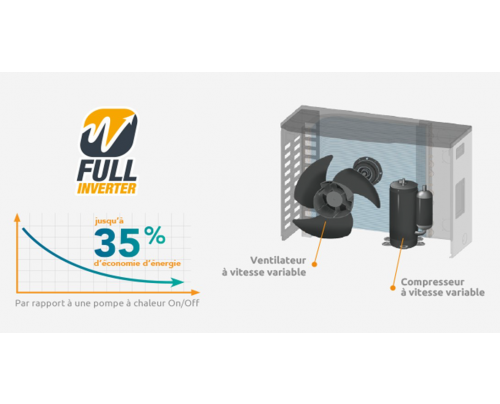 POOLEX JETLINE PREMIUM 95 WIFI MODEL