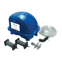 Pond Pumps